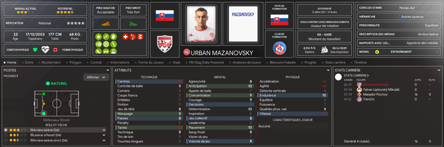 Urban Mazanovsky