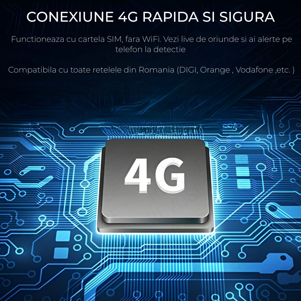 Conexiune 4G LTE