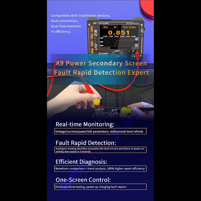 JTX A9 Waveform Meter 7