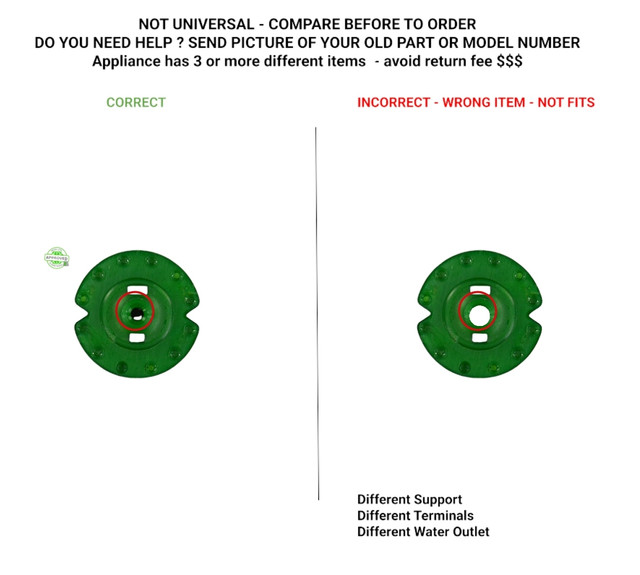 WP3387974 Correct incorrect.jpg