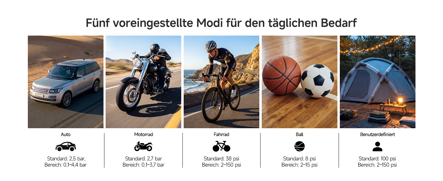 Feature Module 2