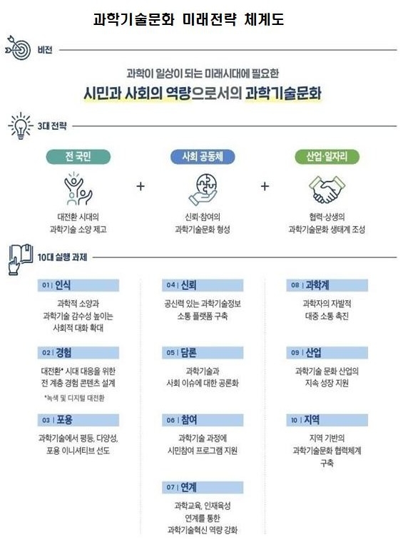 sk하이닉스 목표주가
