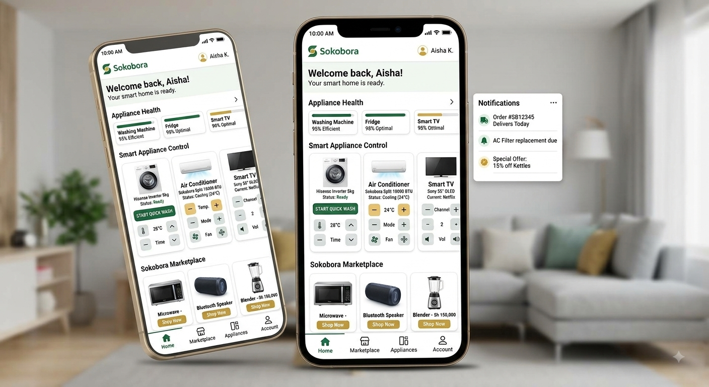 SokoBora app screens showing home, appliance control, and marketplace