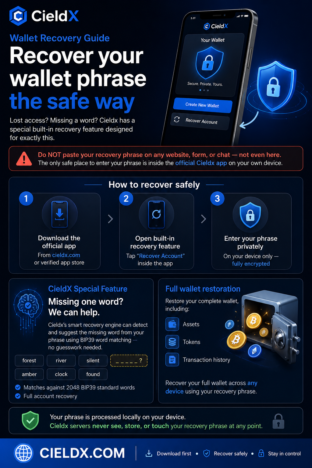 recover phrase on chieldx