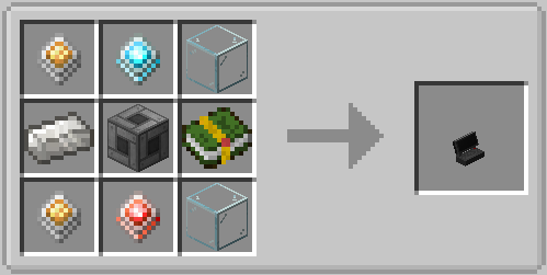 Kitchen Station Recipe