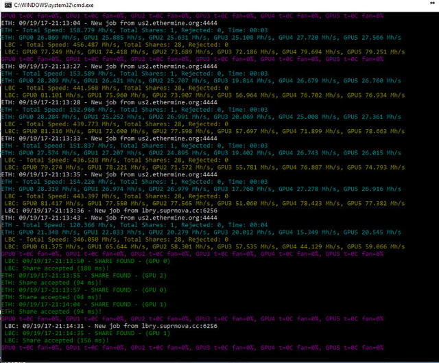 wild hashrate