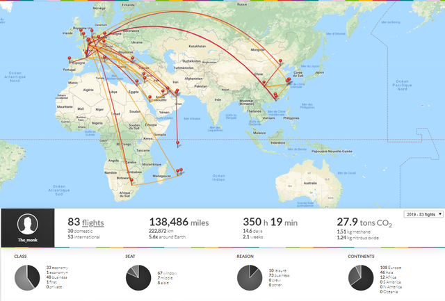 https://i.ibb.co/8rJwPnk/Flights-2019.png