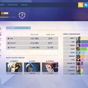 overwatch