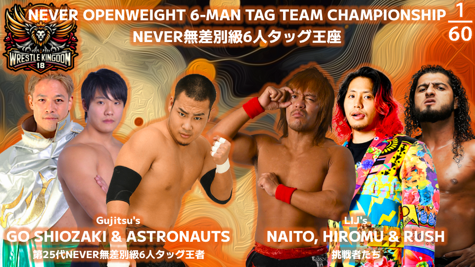 NEVER-Openweight-6-Man-Tag-Team.png