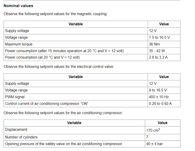 Air-conditioning-compressor