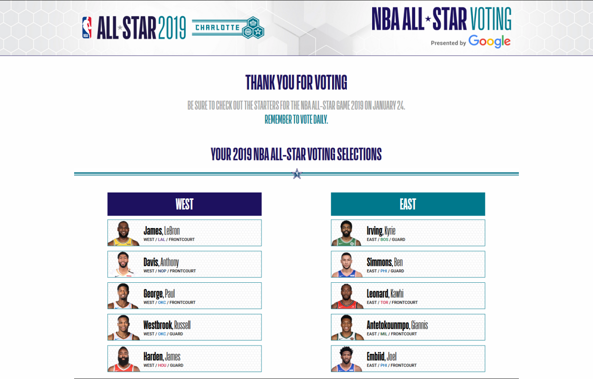 [Image: 2019-NBA-ALL-STAR-GAME-VOTE.png]