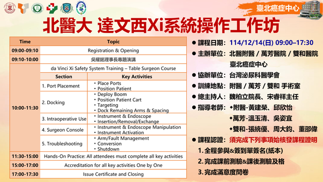 1141214 達文西Xi系統操作工作坊Table Surgeon Course V2
