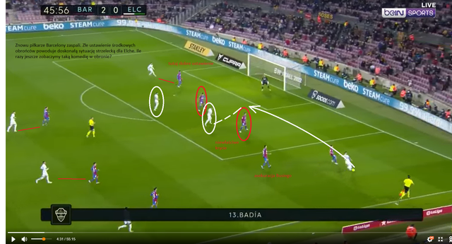 barcaelche10