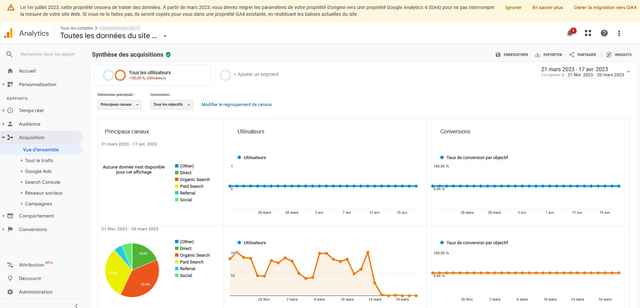 sitekit2