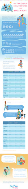 Pay-Plan-Final-Infographic