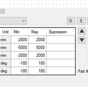 Tableau Axes