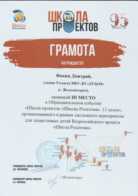 2026 ШП Фокин 3место