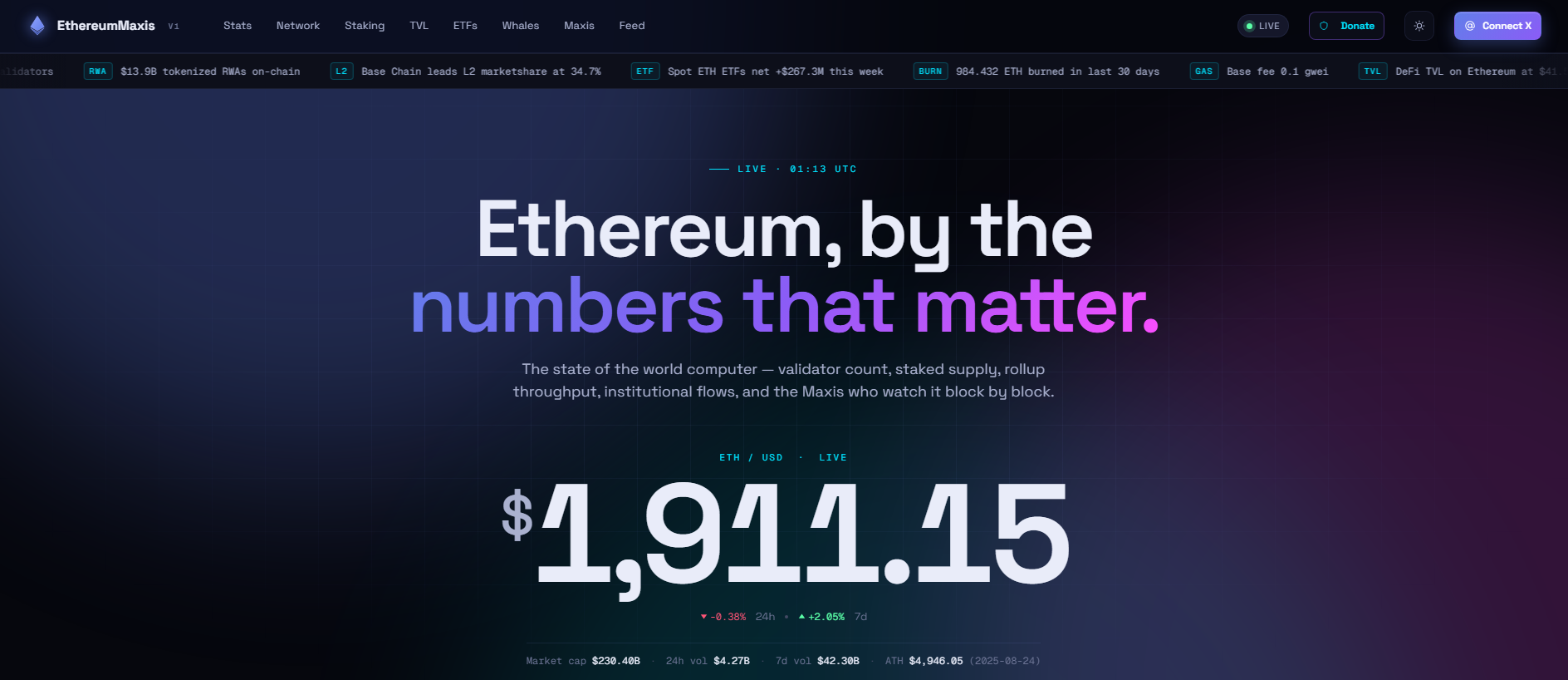 Stored capture of app.ethereummaxis.xyz