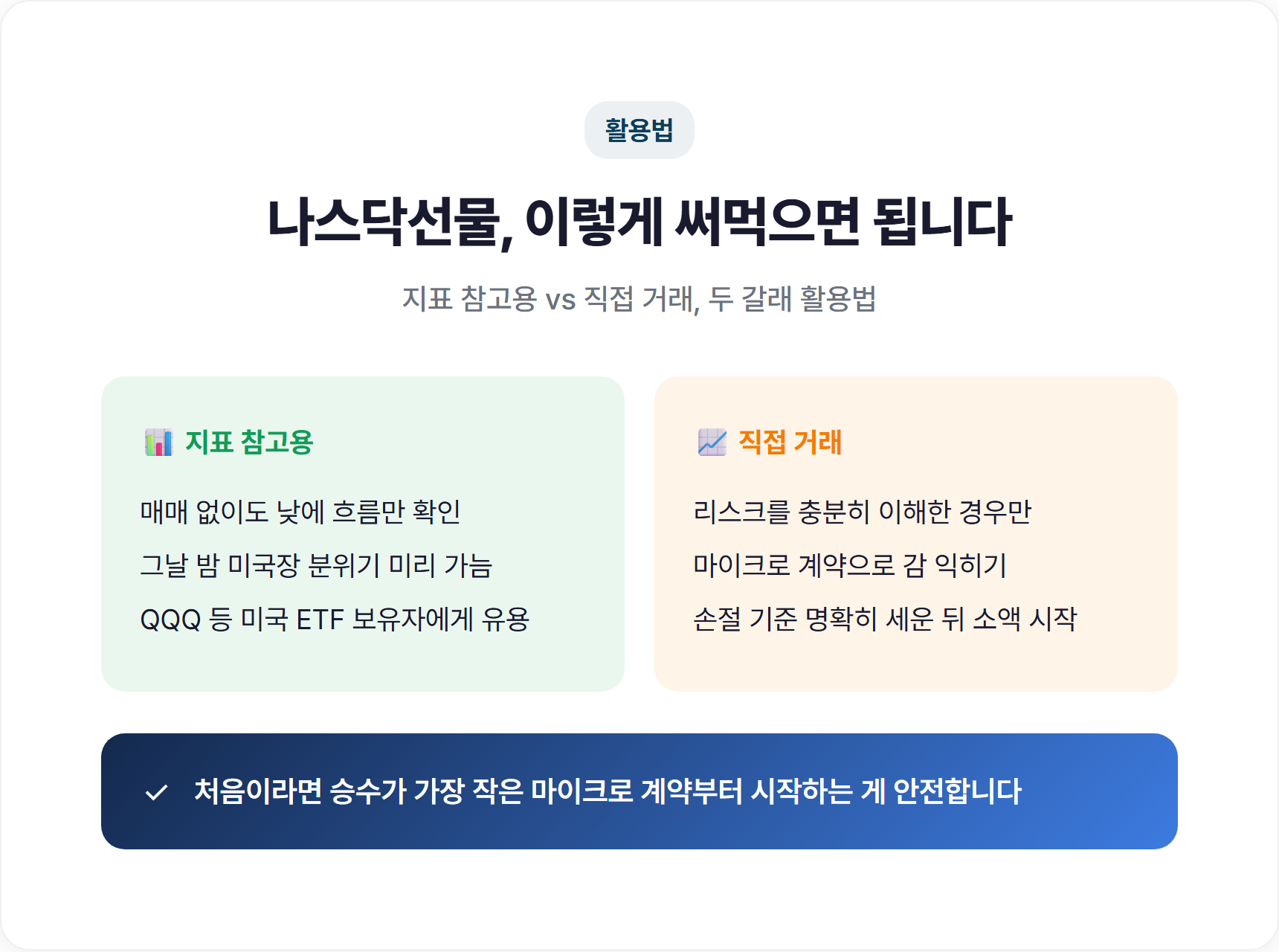 나스닥선물 개인투자자 활용법 지표 참고용과 직접 거래 비교