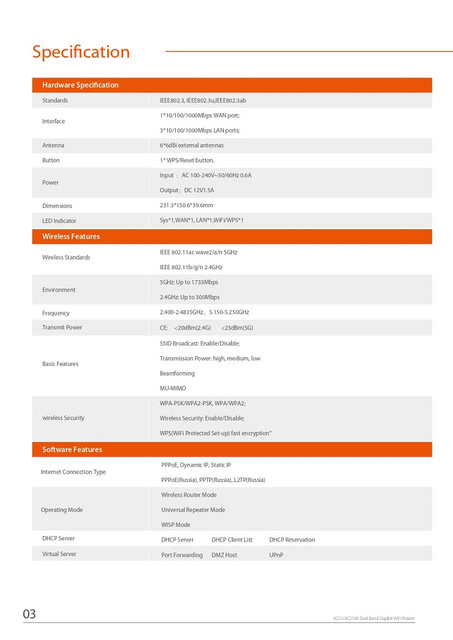 AC21-Datasheet-page-0004.jpg