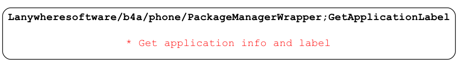 https://i.ibb.co/93zRnd2y/t1418-001-security-software-discovery.png