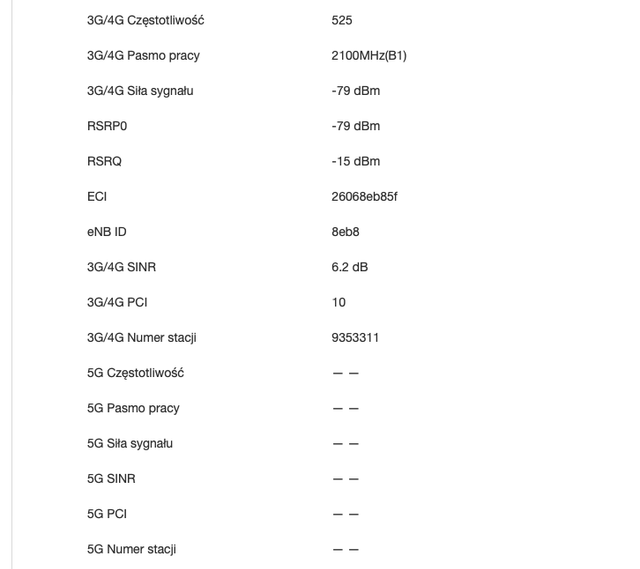 LTE-2100-2010