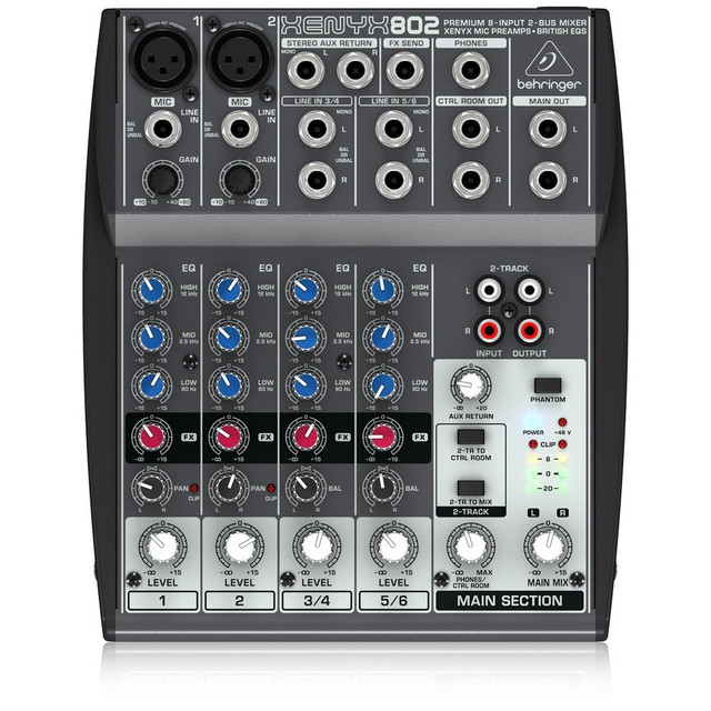 behmix