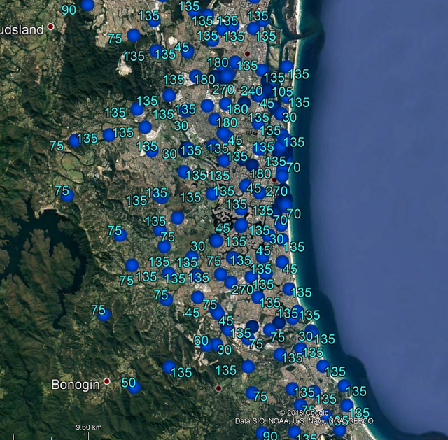 optus-4-G-gold-coast-Bandwidth