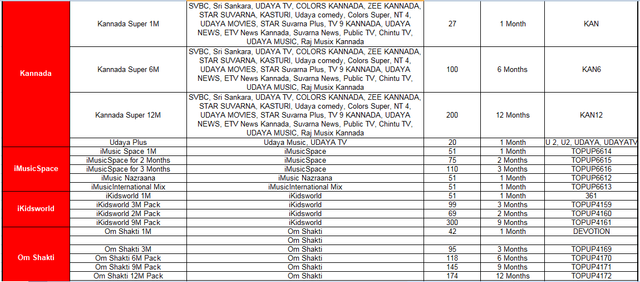 top-up-11
