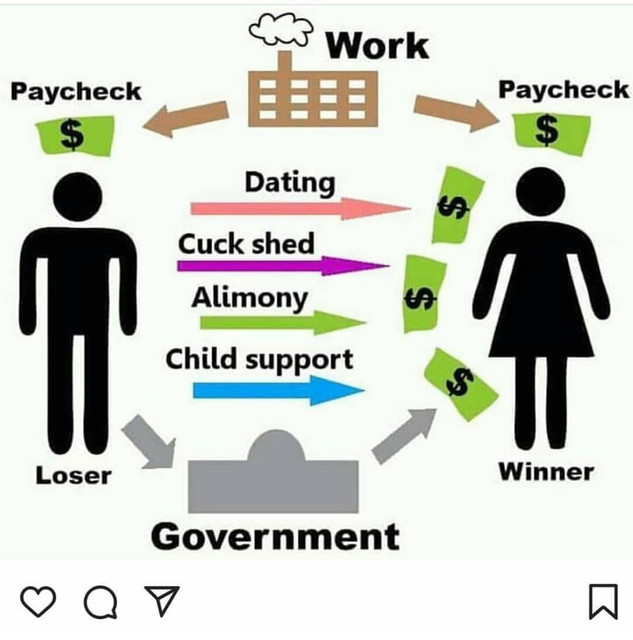 cuck-shed