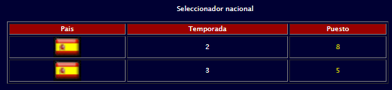 Sin-t-tulo