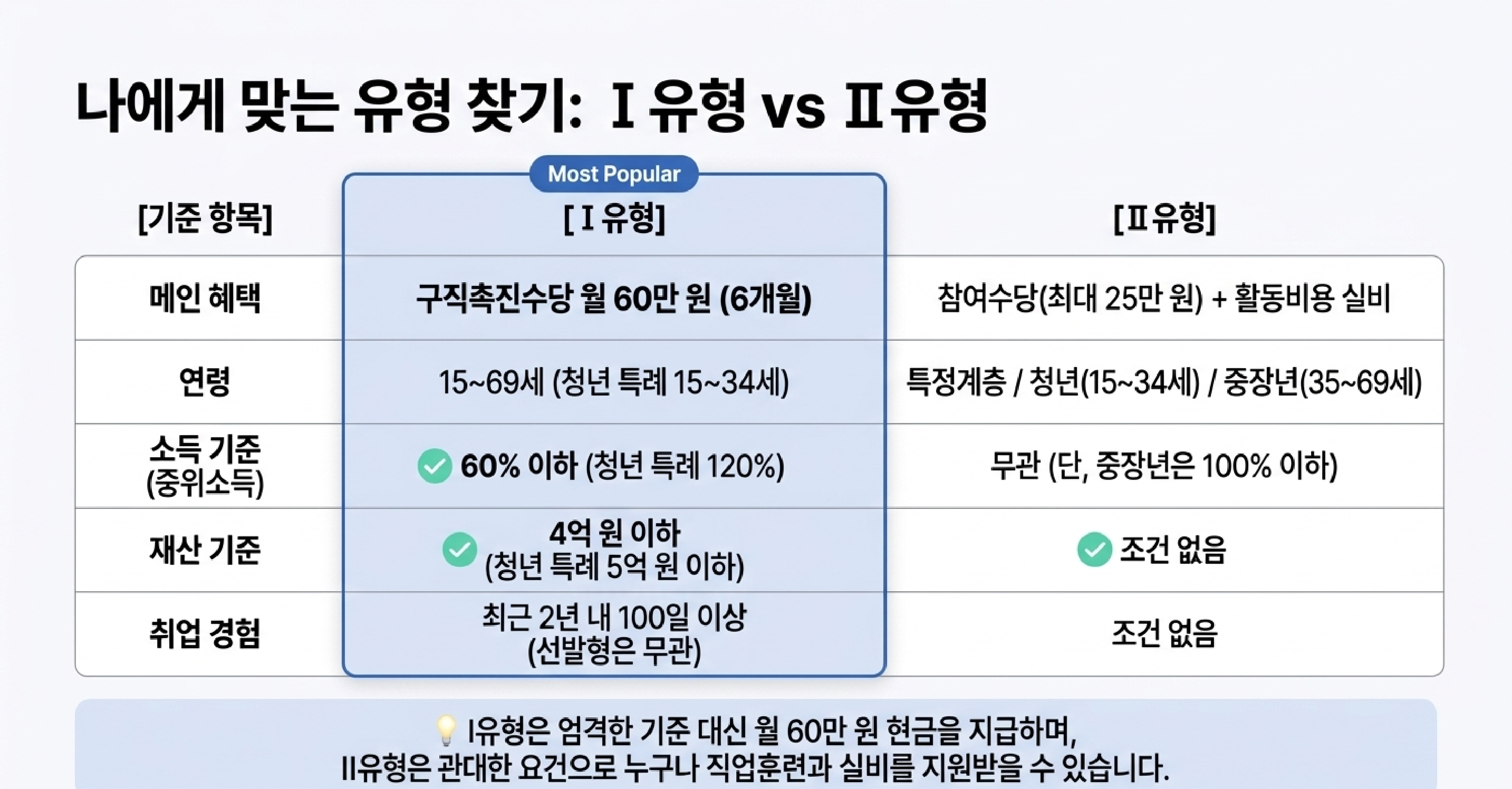 young job seeker resume interview