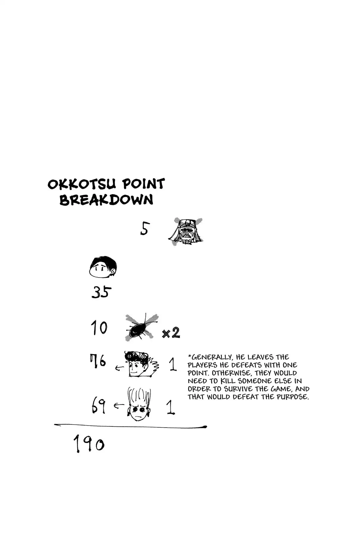 Read Jujutsu Kaisen Chapter 181 English - Page 24