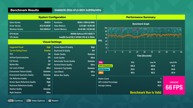 Forza Benchmark.png