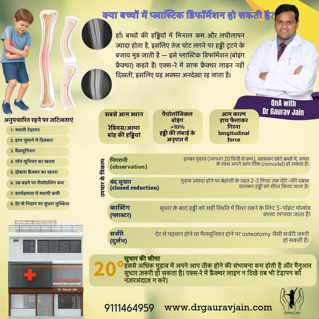 🦴 बच्चों की हड्डी "मुड़ जाती है, टूटती नहीं" — प्लास्टिक डिफॉर्मेशन क्या है?