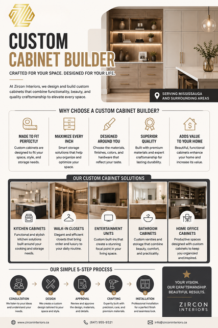 Custom Cabinet Builder.png