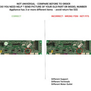 316443816 Correct incorrect