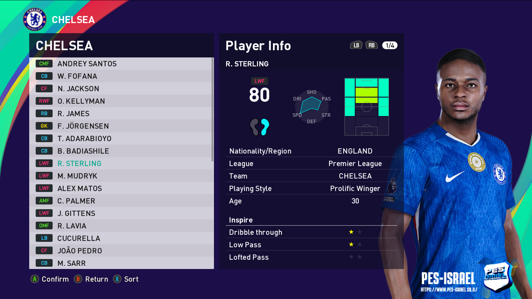 לצפייה במסך מלא לחץ על התמונה