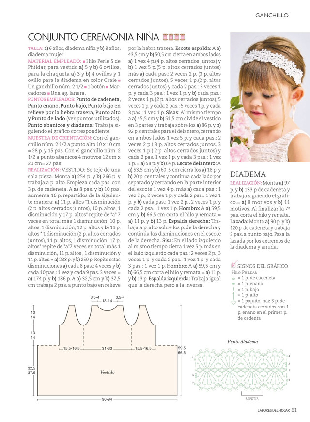 Labores-N786-2025-61