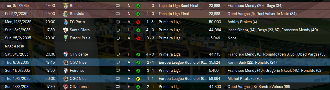 2035-3-19-Sporting