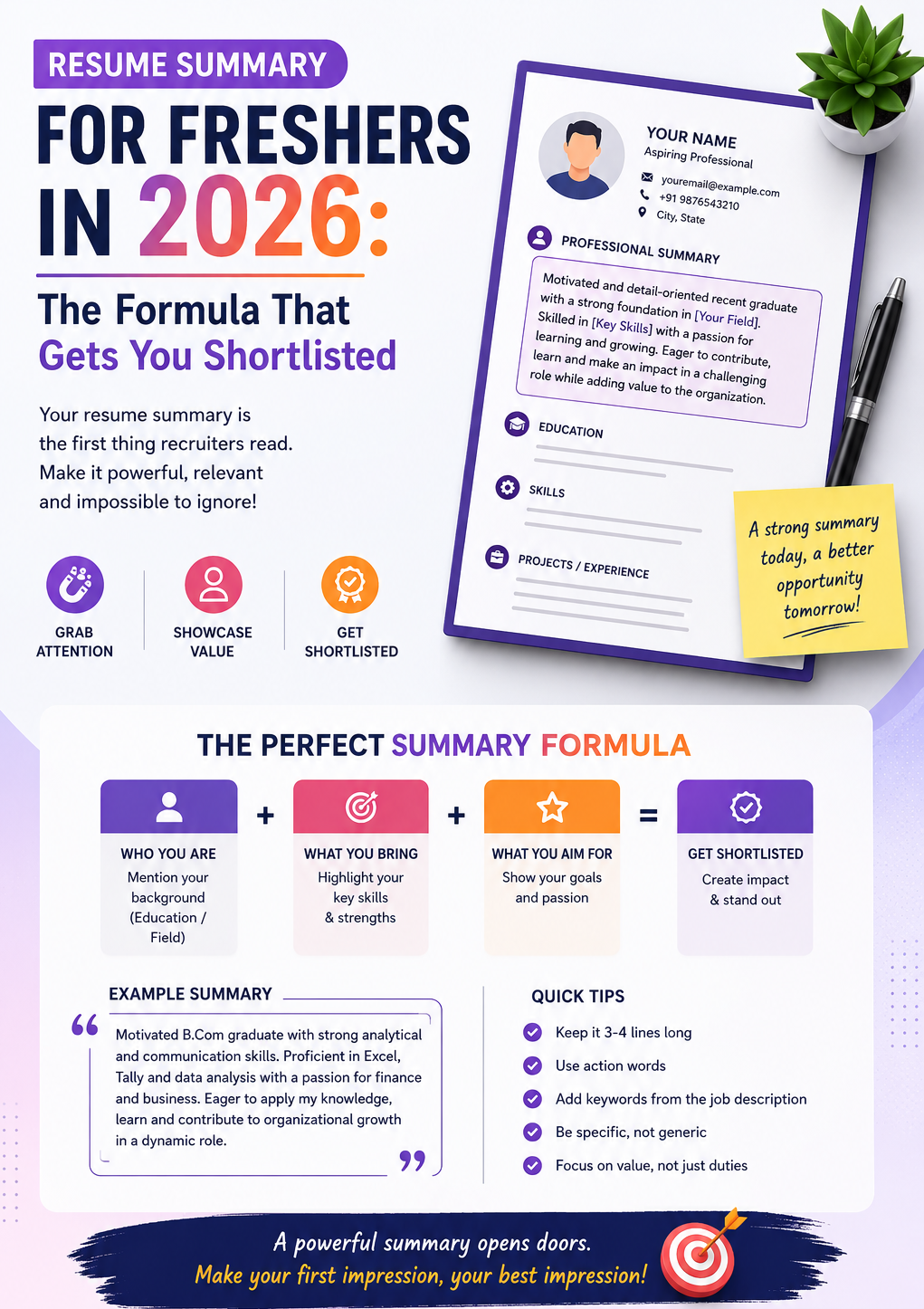 Resume summary for freshers in 2026 - perfect formula to get shortlisted by recruiters