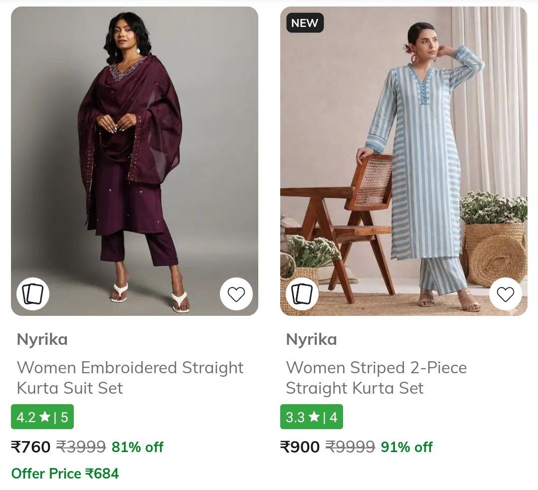 Ajio Contemporary Street – Best Deal Get 80% OFF Today