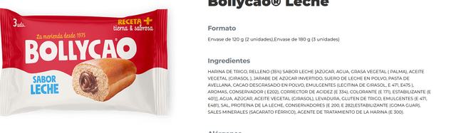 bolly
