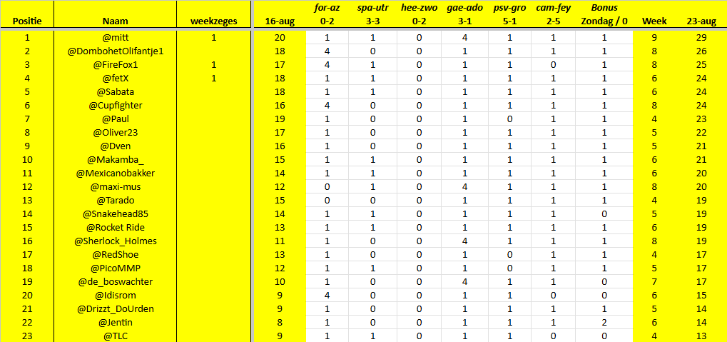 stand-na-3.png