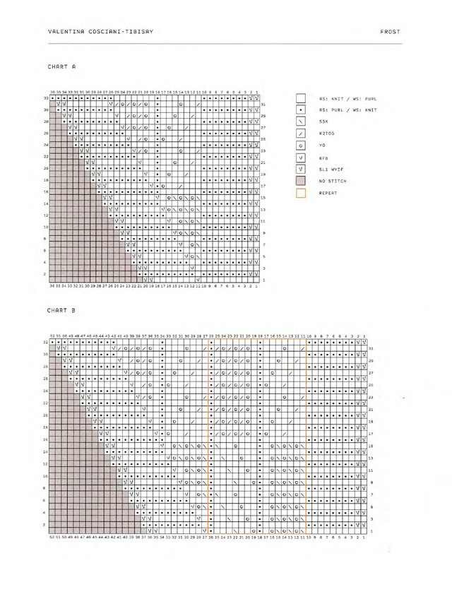 Laine-52-Weeks-of-Shawls-2022-234
