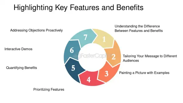 webinbound com