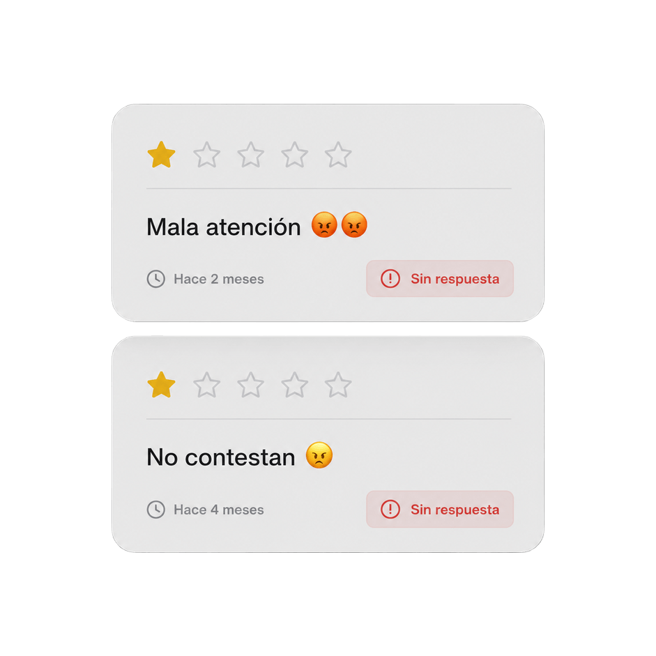 Tus reseñas no trabajan a tu favor