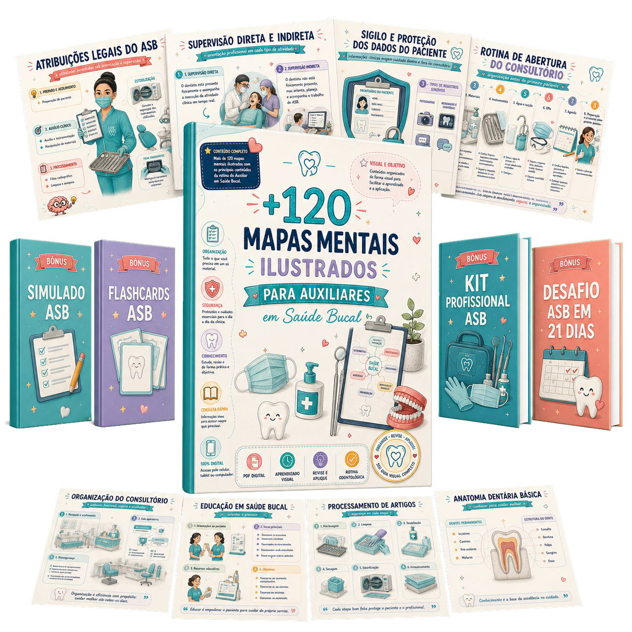 +120 Mapas Mentais Ilustrados para Auxiliares em Saúde Bucal
