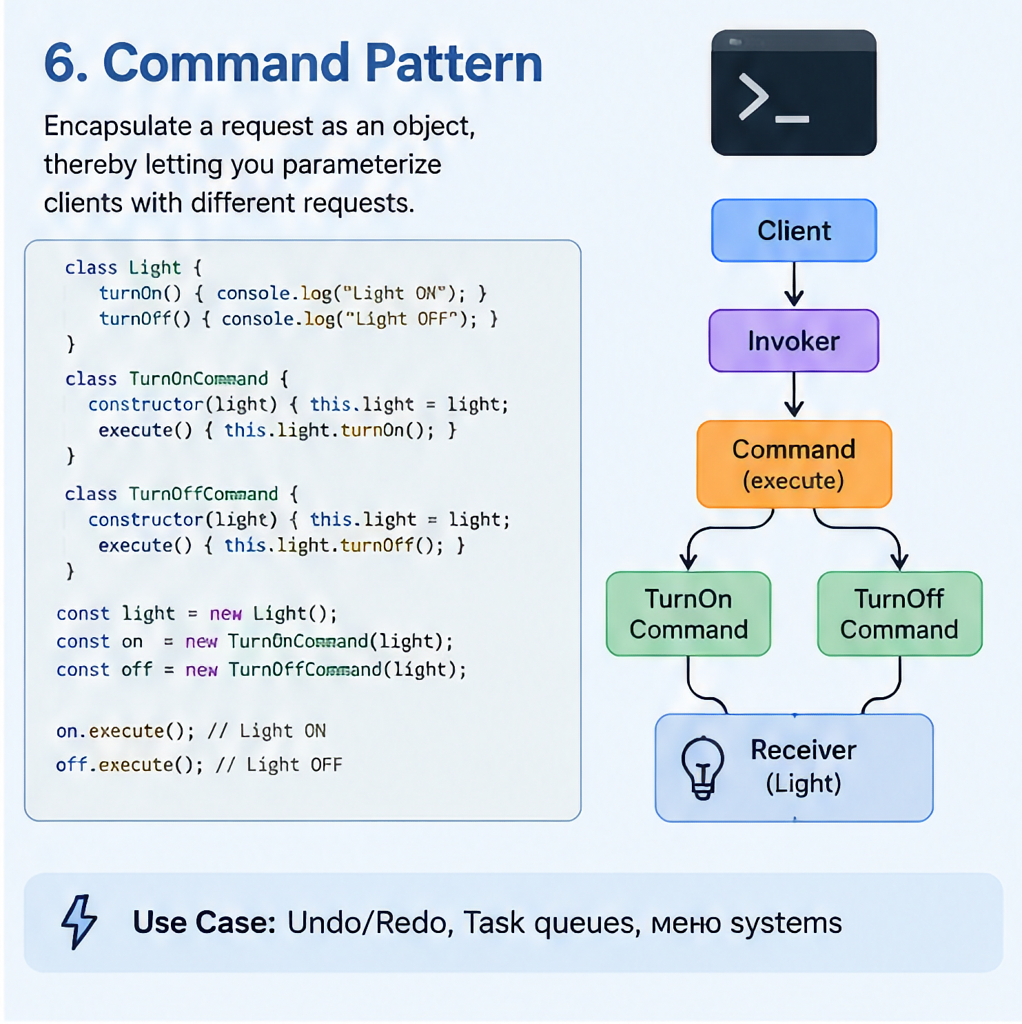 React custom hooks and compound component design pattern illustration