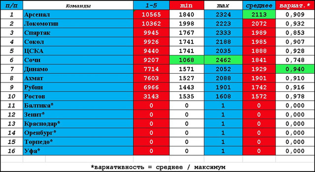 5 RU.jpg